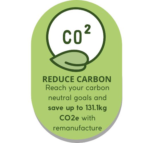 become carbon neutral with remanufacturing graphic