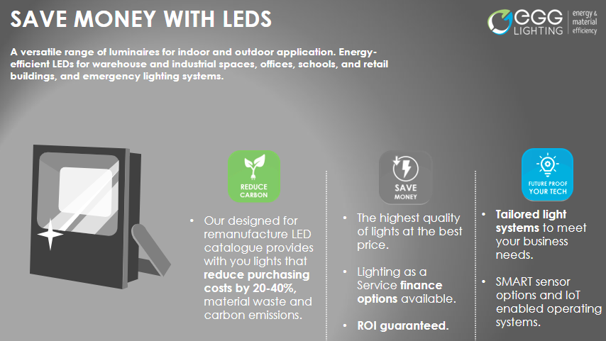 save money with energy efficient led lights graphic
