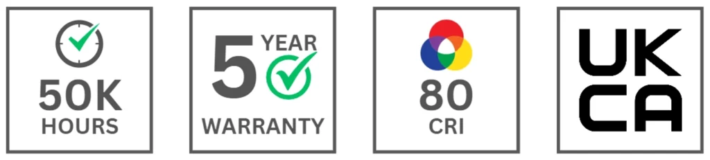Remanufactured Linear Planor Icons on white background