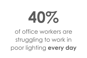 Stats on poor office lighting on transparent background